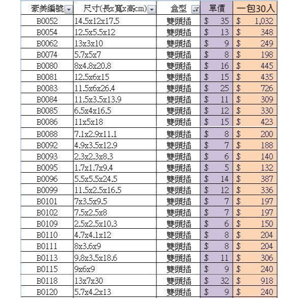 【♥豪美包材♥】30入-雙頭插折盒-PVC透明盒、塑膠折盒、透明方盒、防塵盒、防撞盒、塑膠包裝盒、展示盒、長方形包裝盒-細節圖2