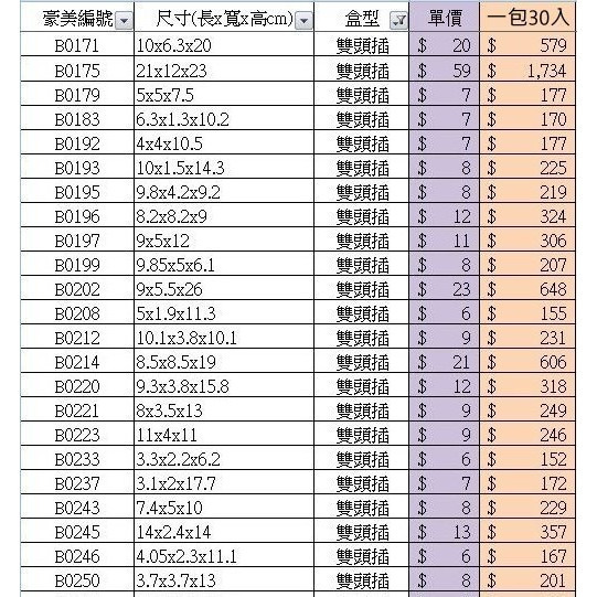 【♥豪美包材♥】30入-雙頭插折盒-PVC透明盒、塑膠折盒、透明方盒、防塵盒、防撞盒、塑膠包裝盒、展示盒、長方形包裝盒-細節圖4