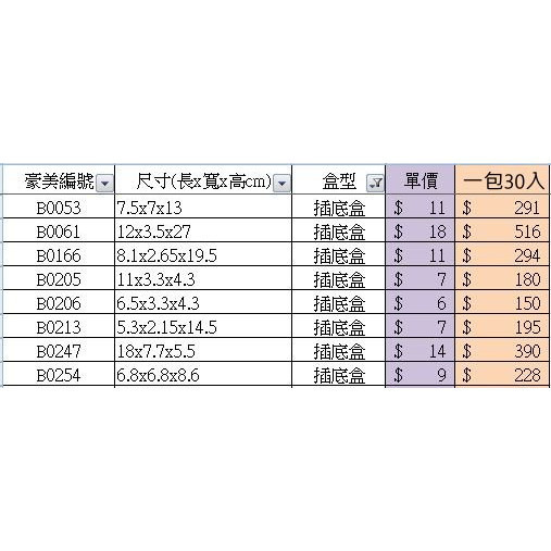 【♥豪美包材♥】30入-插底吊盒-塑膠包材、塑膠折盒、PVC透明盒、透明塑膠盒、折盒、方盒、塑膠包裝盒、展示掛盒、吊盒-細節圖2