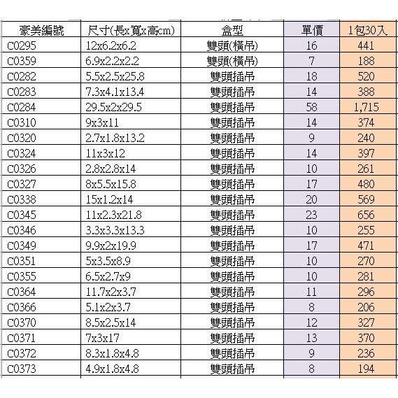 【♥豪美包材♥】30入-雙頭插吊盒-塑膠折盒、PVC透明盒、透明塑膠盒、折盒、方盒、塑膠包裝盒、展示掛盒、吊盒、掛盒-細節圖2