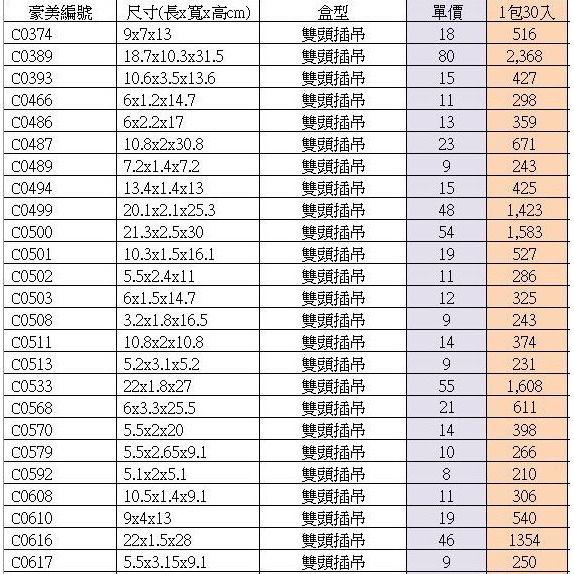 【♥豪美包材♥】30入-雙頭插吊盒-塑膠折盒、PVC透明盒、透明塑膠盒、折盒、方盒、塑膠包裝盒、展示掛盒、吊盒、掛盒-細節圖3