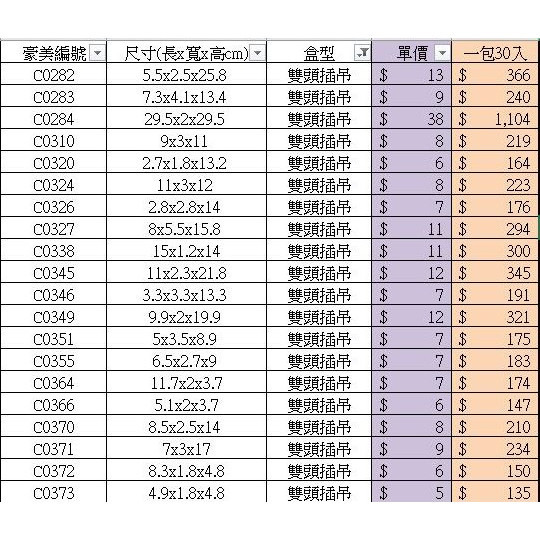 【♥豪美包材♥】30入-雙頭插吊盒-塑膠折盒、PVC透明盒、透明塑膠盒、折盒、方盒、塑膠包裝盒、展示掛盒、吊盒、掛盒-細節圖2