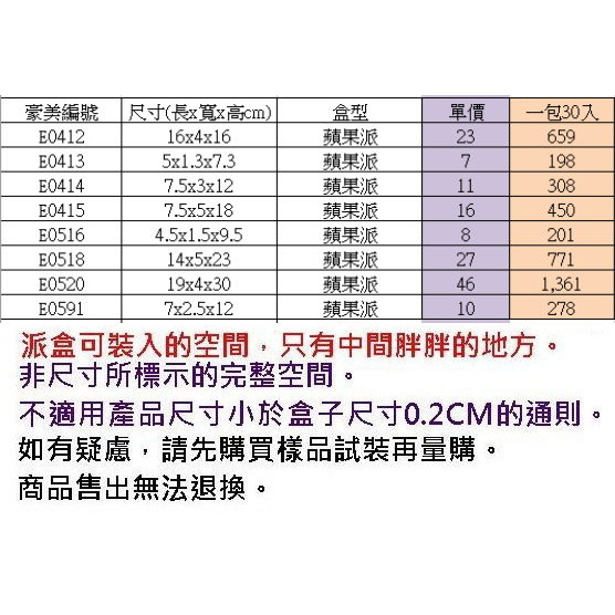 【♥豪美包材♥】造型蘋果派盒-30入-透明塑膠造型盒、枕頭盒、PVC盒、透明盒、包裝盒、展示盒、禮品盒、飾品盒、防層盒-細節圖3