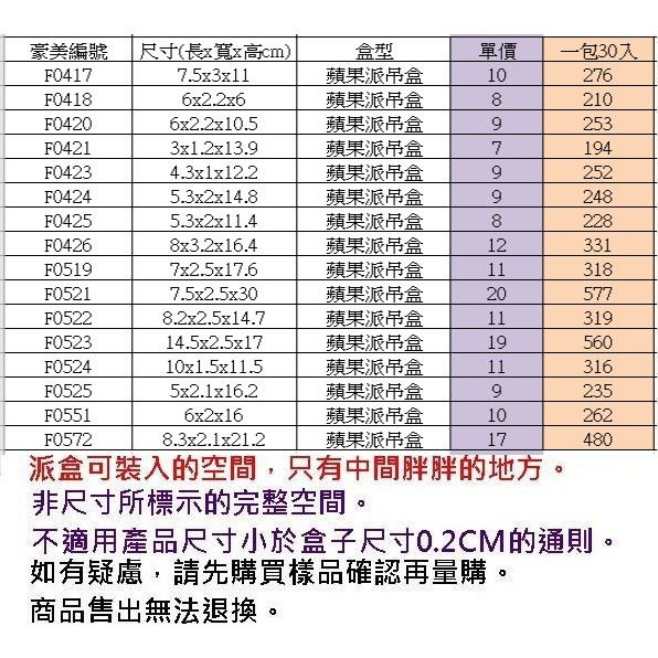 【♥豪美包材♥】造型蘋果派吊盒-30入-透明塑膠吊盒、PVC透明掛盒、包裝展示吊掛盒、禮品吊盒、可吊枕頭盒、造型透明盒-細節圖3