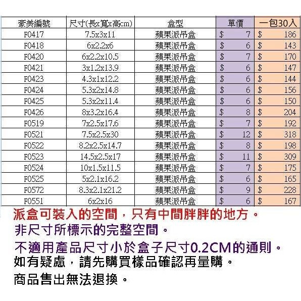 【♥豪美包材♥】造型蘋果派吊盒-30入-透明塑膠吊盒、PVC透明掛盒、包裝展示吊掛盒、禮品吊盒、可吊枕頭盒、造型透明盒-細節圖2