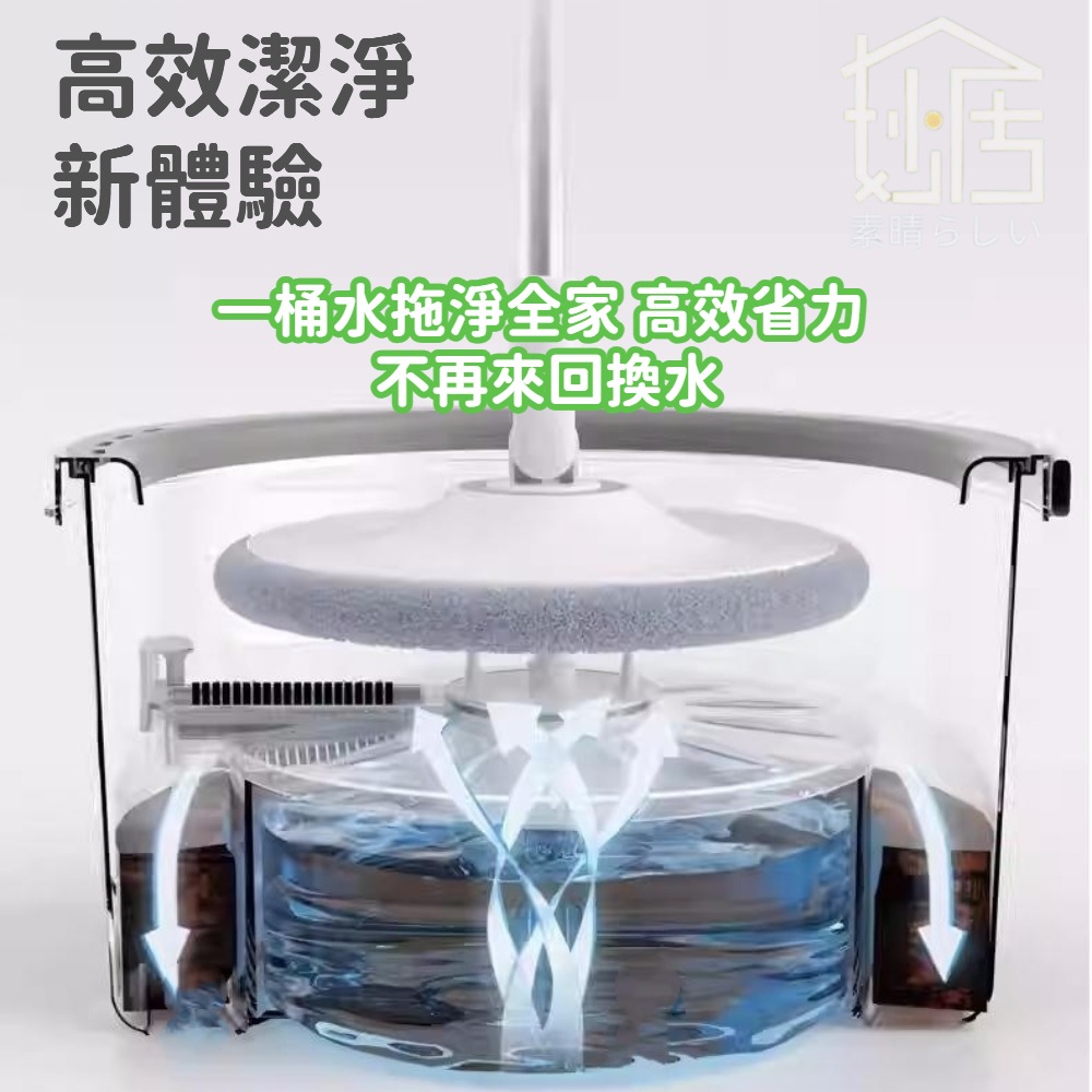 淨污水分離拖把 家用旋轉拖把 懶人拖把 免手洗平板吸水拖把-細節圖3