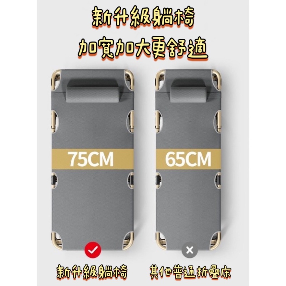 折疊床 單人午休午睡辦公室躺椅 家用簡易折疊床 成人便攜沙灘行軍床 午休三折床-細節圖8