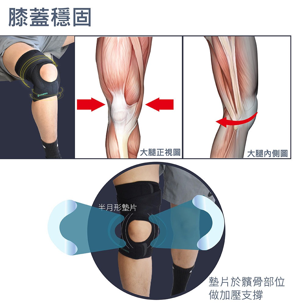 康得適 X型加壓護膝-細節圖8