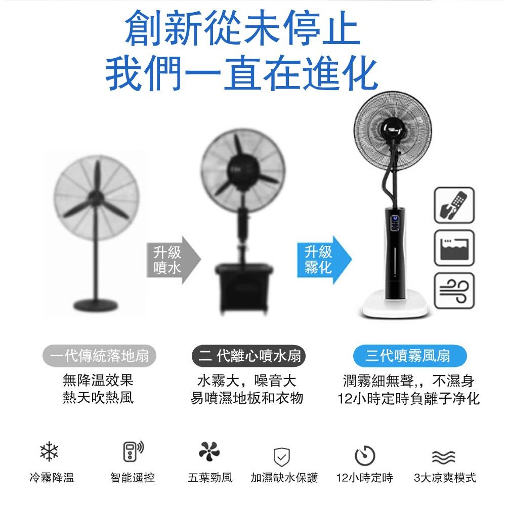 【現貨免運】110V霧化電風扇  水冷扇 智能霧化扇 工業風扇 三段式負離子水冷扇（自帶滾輪設計+觸控面板）-細節圖4