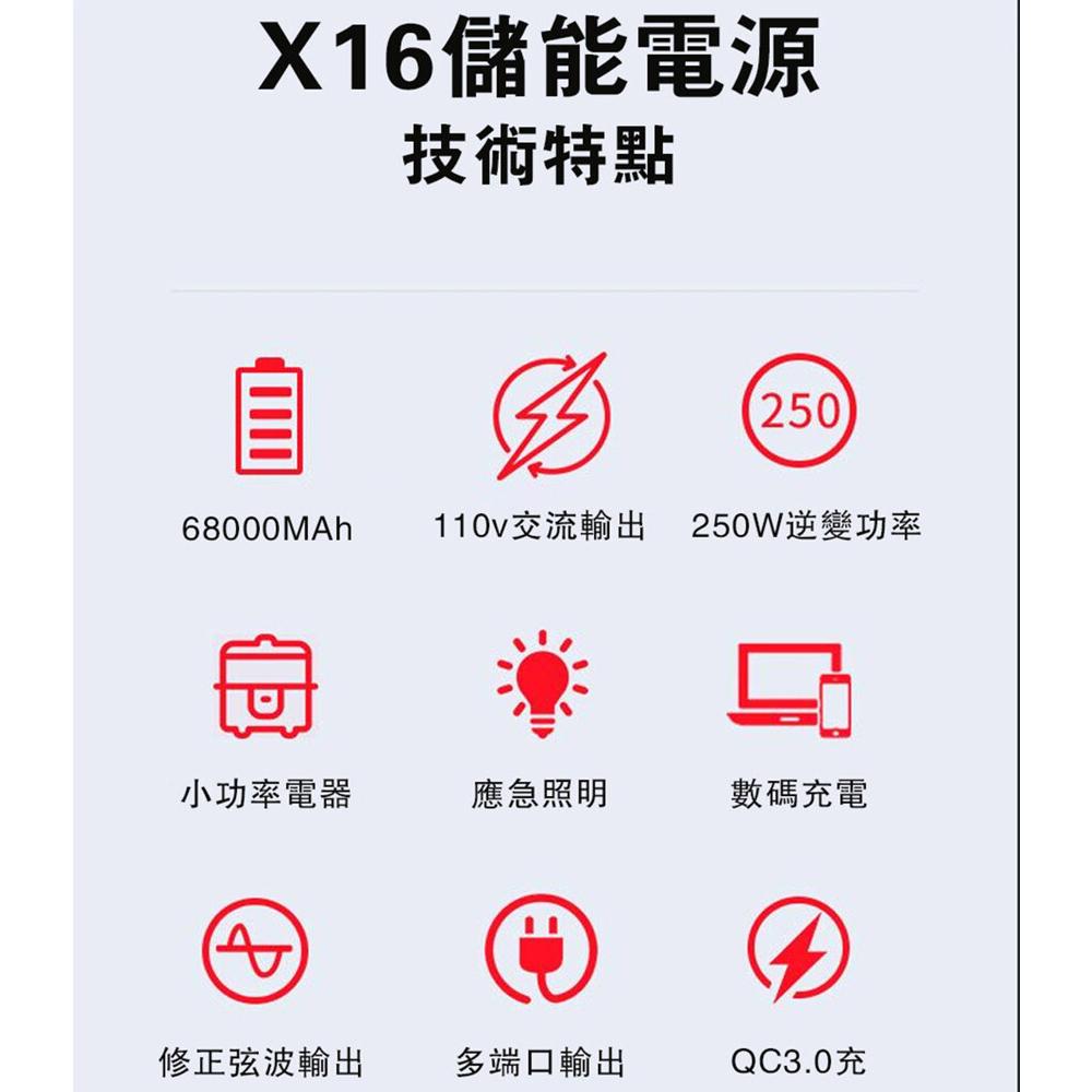 【未來科技】  戶外移動電源 行動電源 應急電源 68000MAh 戶外行動電源 儲能電源-細節圖2