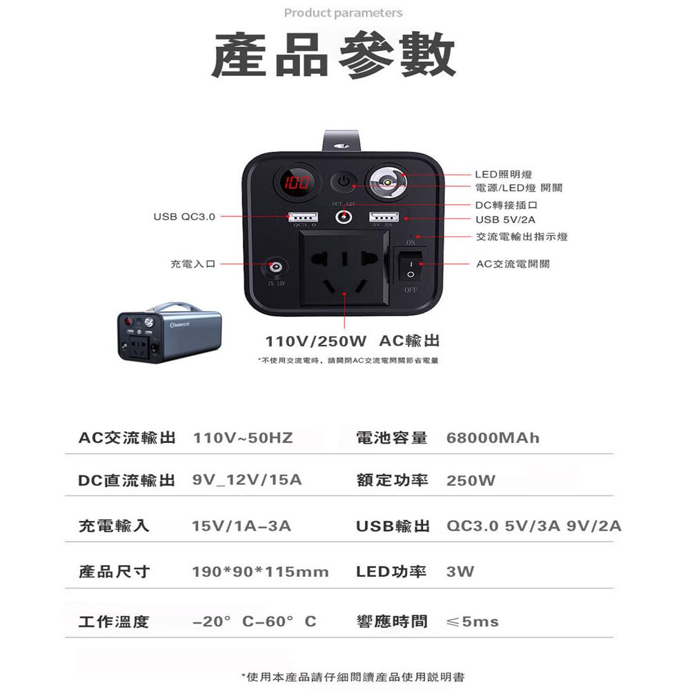 【未來科技】  戶外移動電源 行動電源 應急電源 68000MAh 戶外行動電源 儲能電源-細節圖7