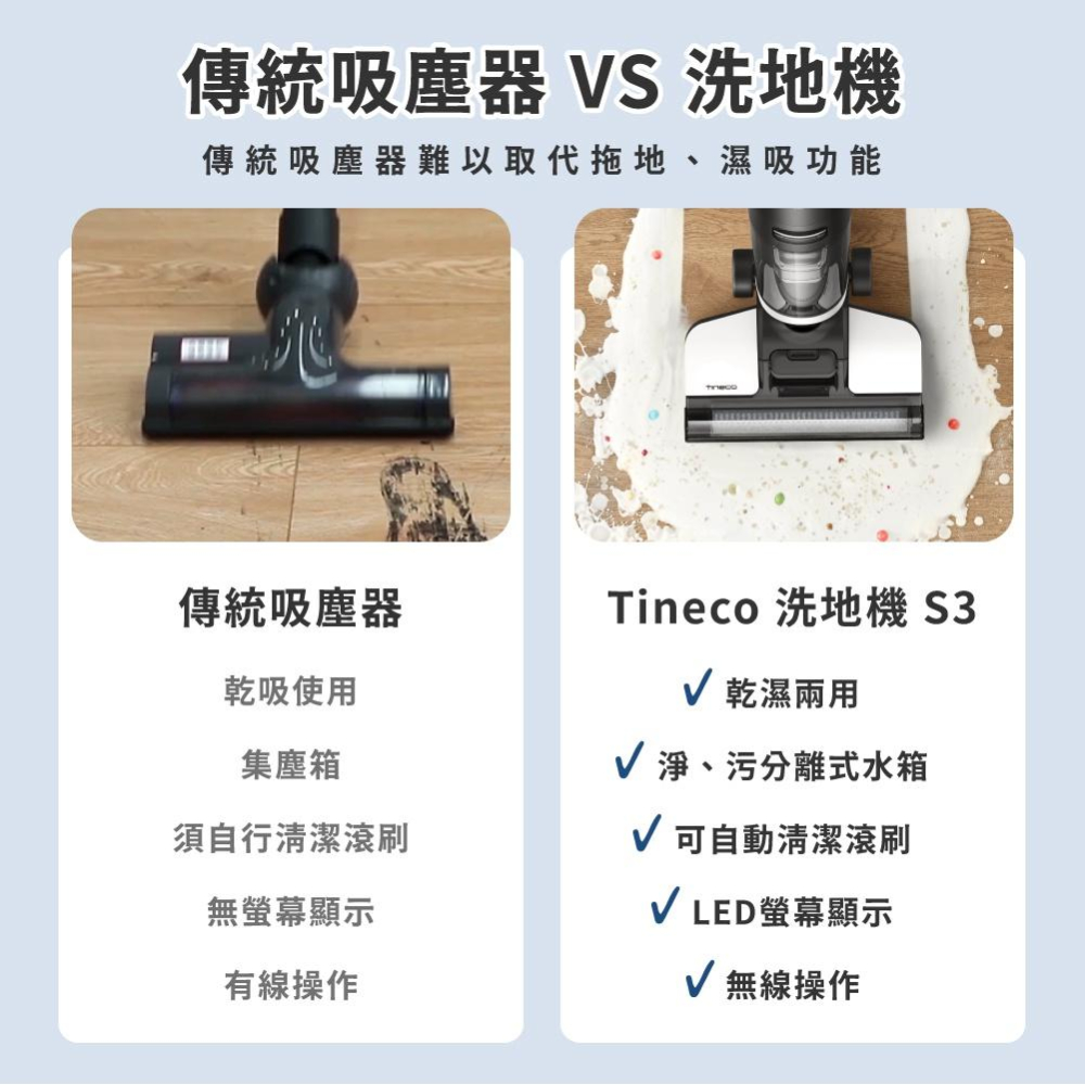 【未來科技】 TINECO添可 FLOOR ONE S3 吸塵器 無線智慧洗地機 洗地機 分離式水箱 自動調節水量-細節圖4