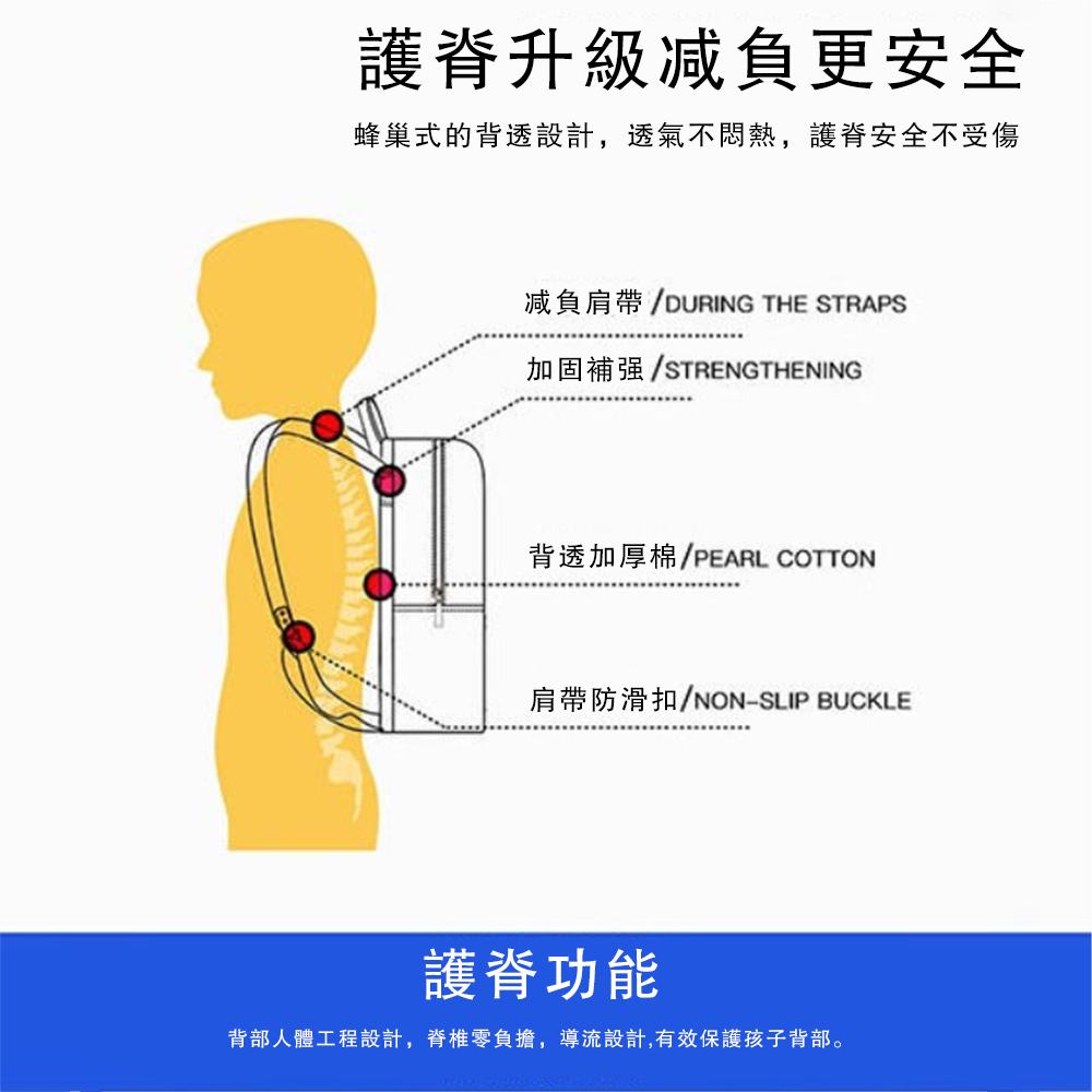 【未來科技】  書包 拉桿書包 日式6輪平板拉桿書包 帶反光條 雙肩背包 國小國中書包-細節圖5