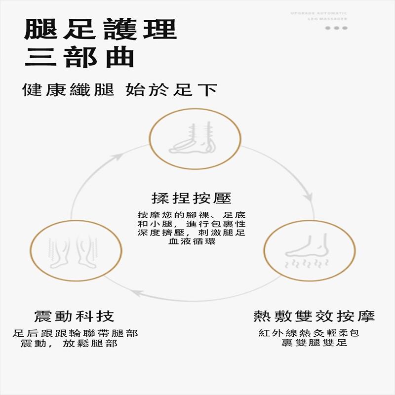 【未來科技】  足療機 液晶顯示 恆溫熱敷 足底按摩機 按摩腳機 氣囊按壓 按摩機 揉捏按摩 升級四大電機-細節圖2