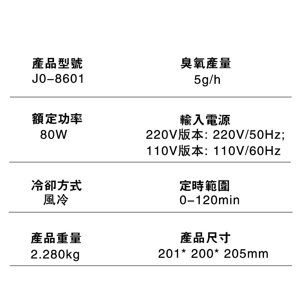 【未來科技】  臭氧機 5g 110v臭氧機 家用除甲醛 臭氧產生器 殺菌臭氧機 空氣淨化器-細節圖6