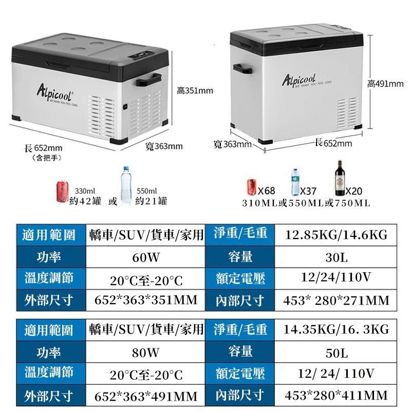 【未來科技】   冰箱 冰虎冰箱 車家兩用 車載冰箱 可冷凍 110v 12v 24v 車家兩用 雙溫雙控 壓縮機制冷-細節圖2