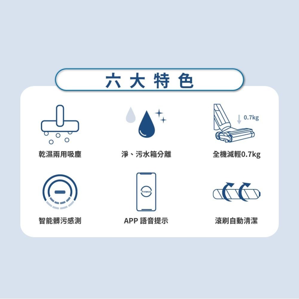 【未來科技】  添可 FLOOR ONE S5 COMBO 洗地機 吸塵器 APP語音提示 乾濕兩用 無線智能洗地機-細節圖2