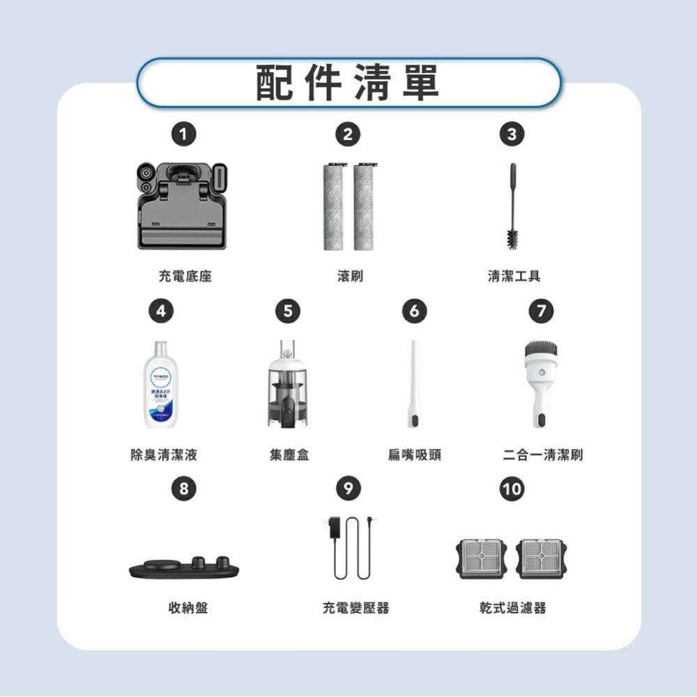 【未來科技】  添可 FLOOR ONE S5 COMBO 洗地機 吸塵器 APP語音提示 乾濕兩用 無線智能洗地機-細節圖8