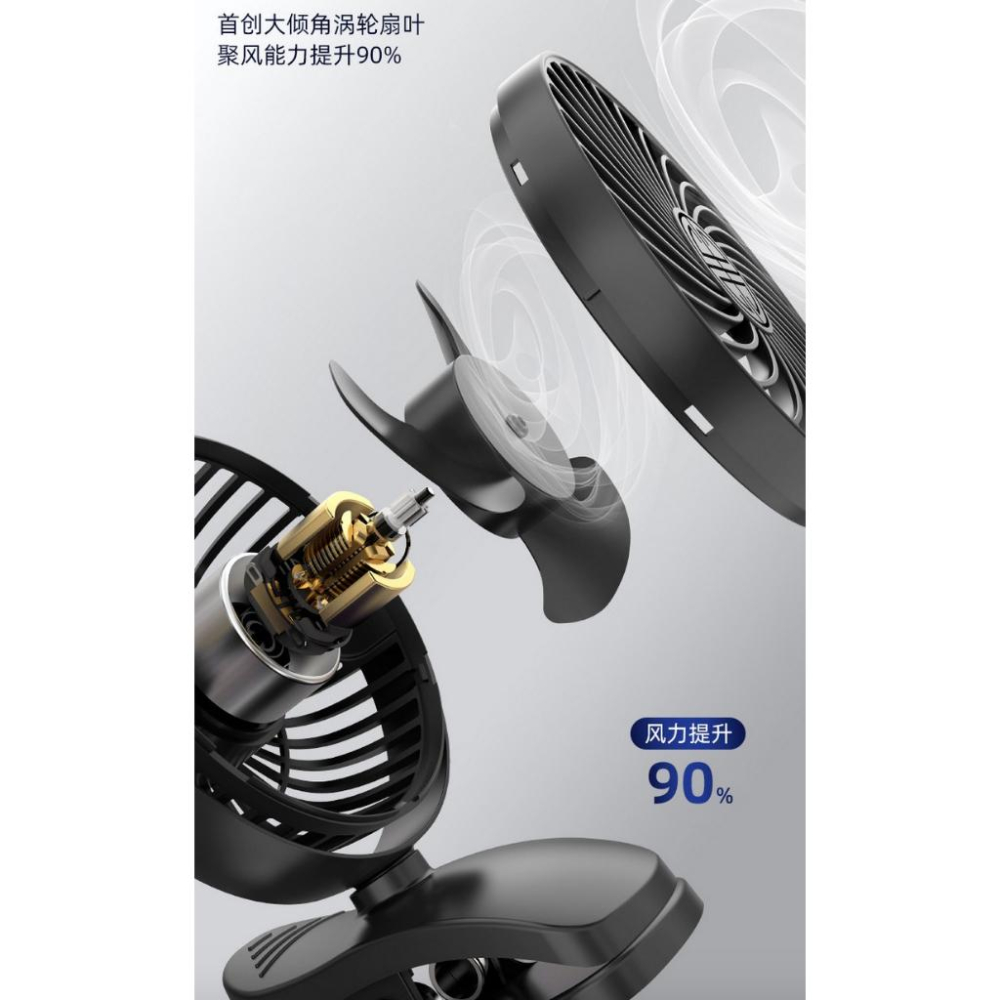 現貨 18650mAh 桌夾風扇 小電扇 usb小風扇 充電電風扇 夹式電風扇 靜音風扇 夾式風扇 隨身風扇 風扇-細節圖4