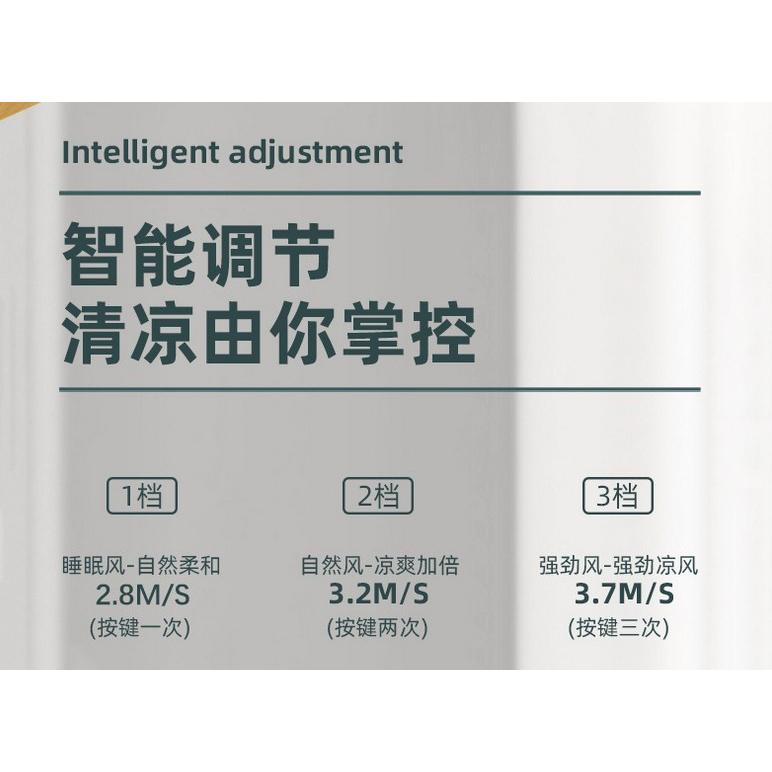 現貨 18650mAh 桌夾風扇 小電扇 usb小風扇 充電電風扇 夹式電風扇 靜音風扇 夾式風扇 隨身風扇 風扇-細節圖7