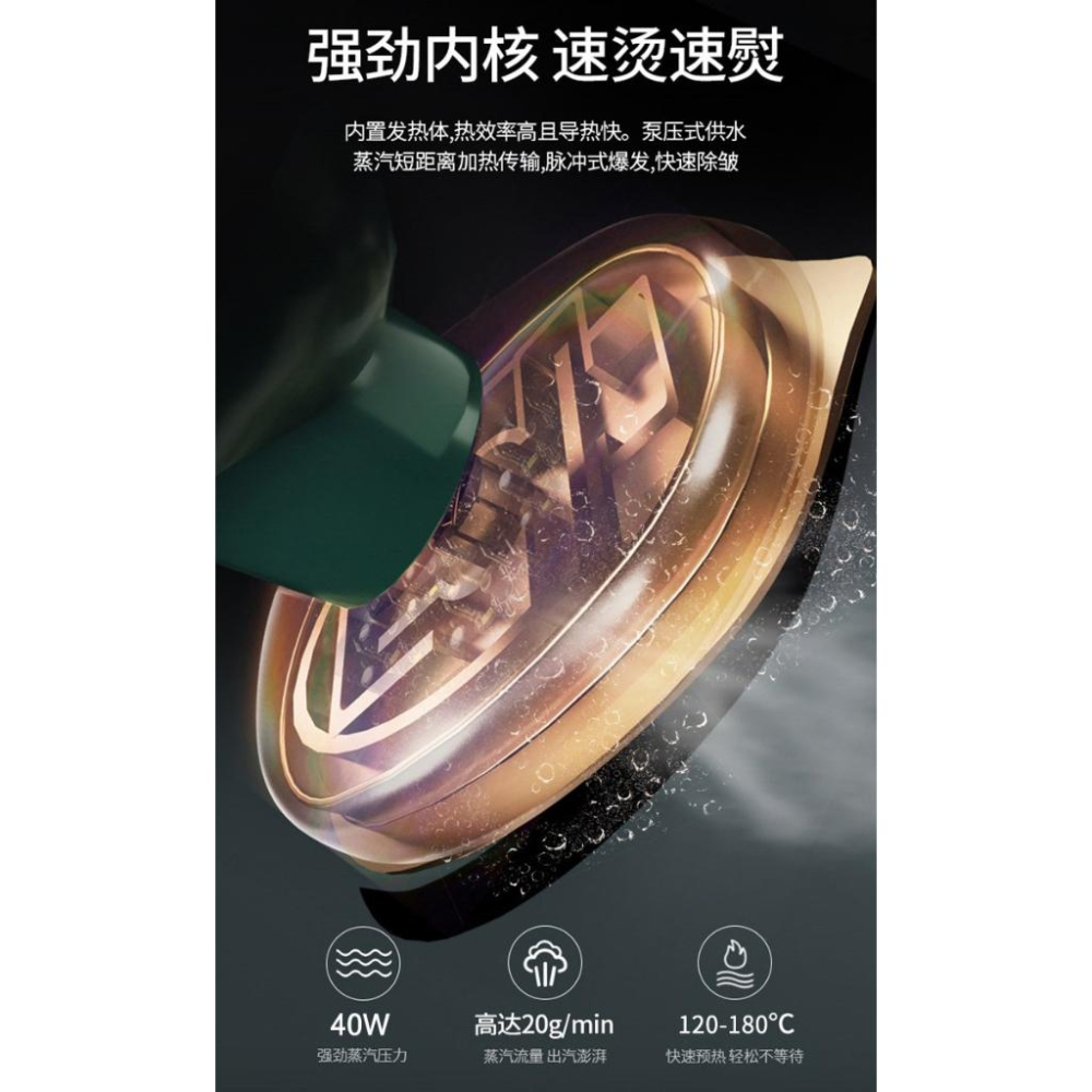 手持掛燙機 掛燙機 掌上型迷你掛燙機360度無死角熨燙機 熨鬥 迷你熨斗 蒸汽熨斗 熨燙機 手持蒸氣掛燙機 蒸氣掛燙機-細節圖7