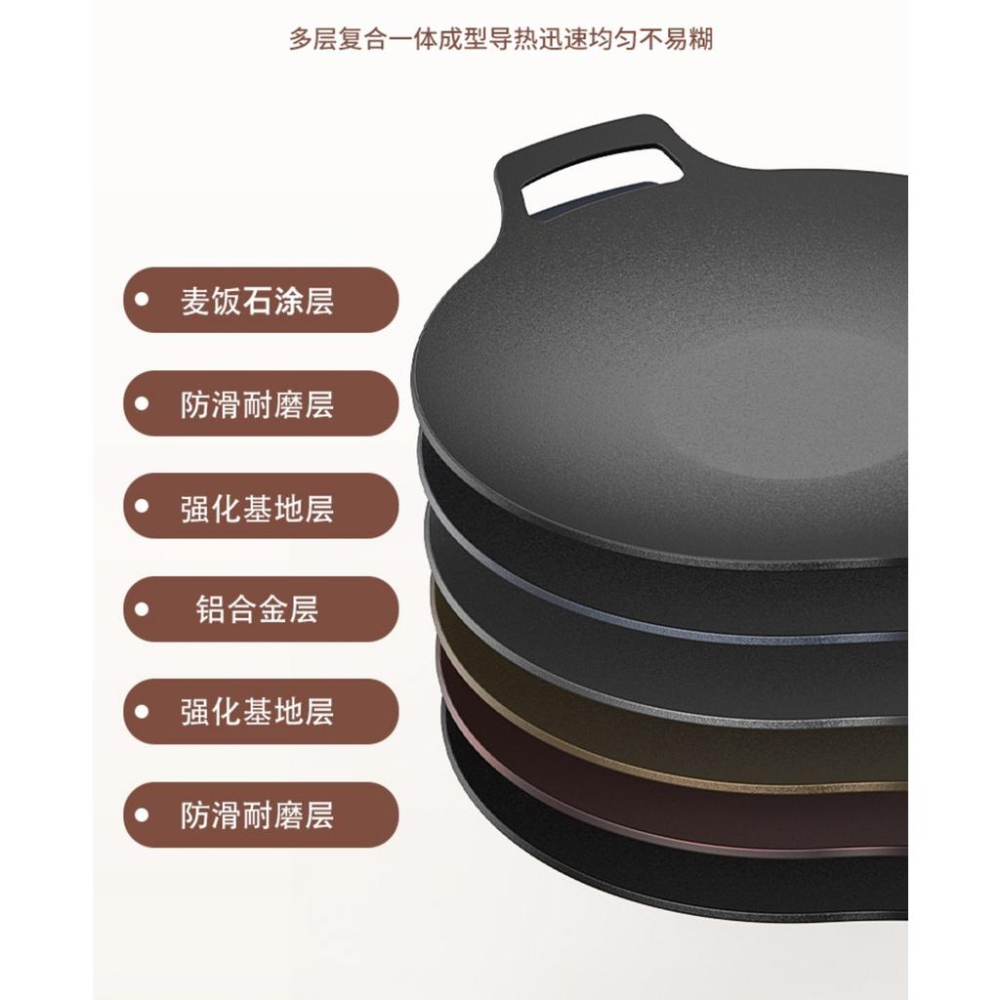 現貨 韓式烤盤 烤肉盤 麥飯石韓式烤盤 不粘烤盤不沾烤盤 烤肉烤盤 多功能烤盤 卡式爐烤盤 韓國烤肉盤 圓形烤肉盤-細節圖2