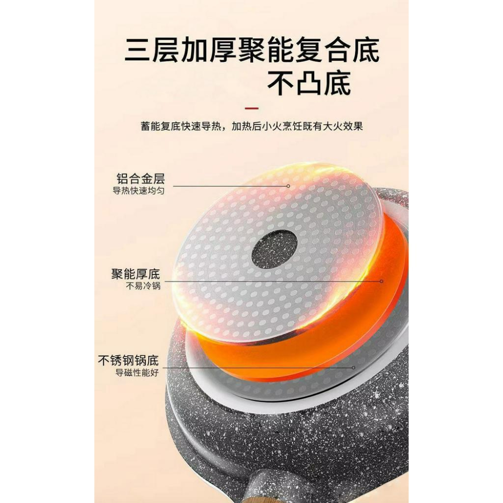 現貨 煎鍋 24cm 單柄鍋 平底鍋24cm 不沾鍋 麥飯石不沾鍋 日式 多功能料理鍋 烤盤 煎蛋鍋-細節圖2