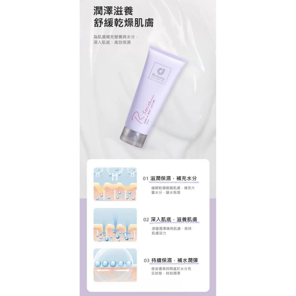 【科士威】浪漫香水 百香身體乳-細節圖2