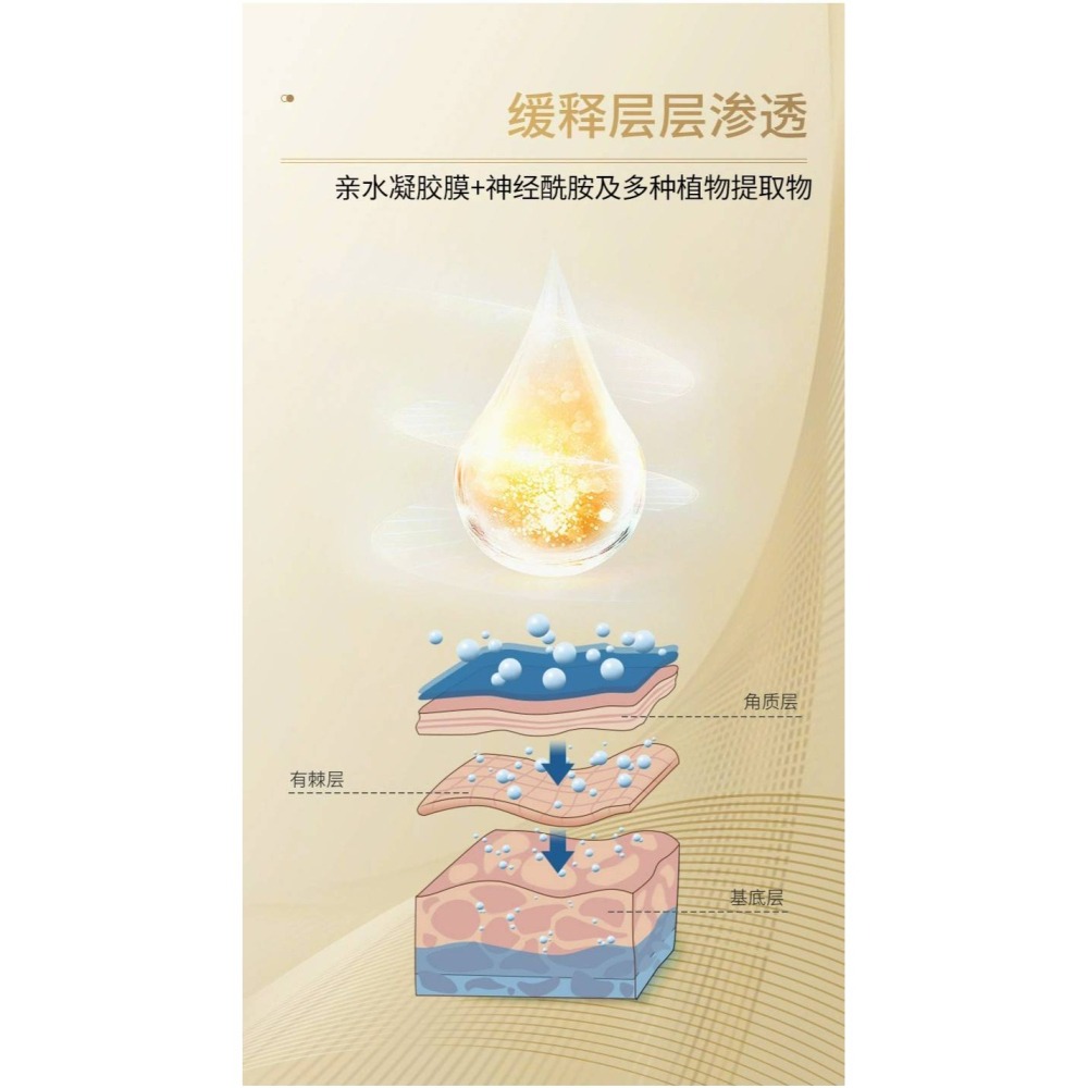凝水微晶 抗皺提拉 緊緻局部面膜 5對/盒 3款-細節圖5