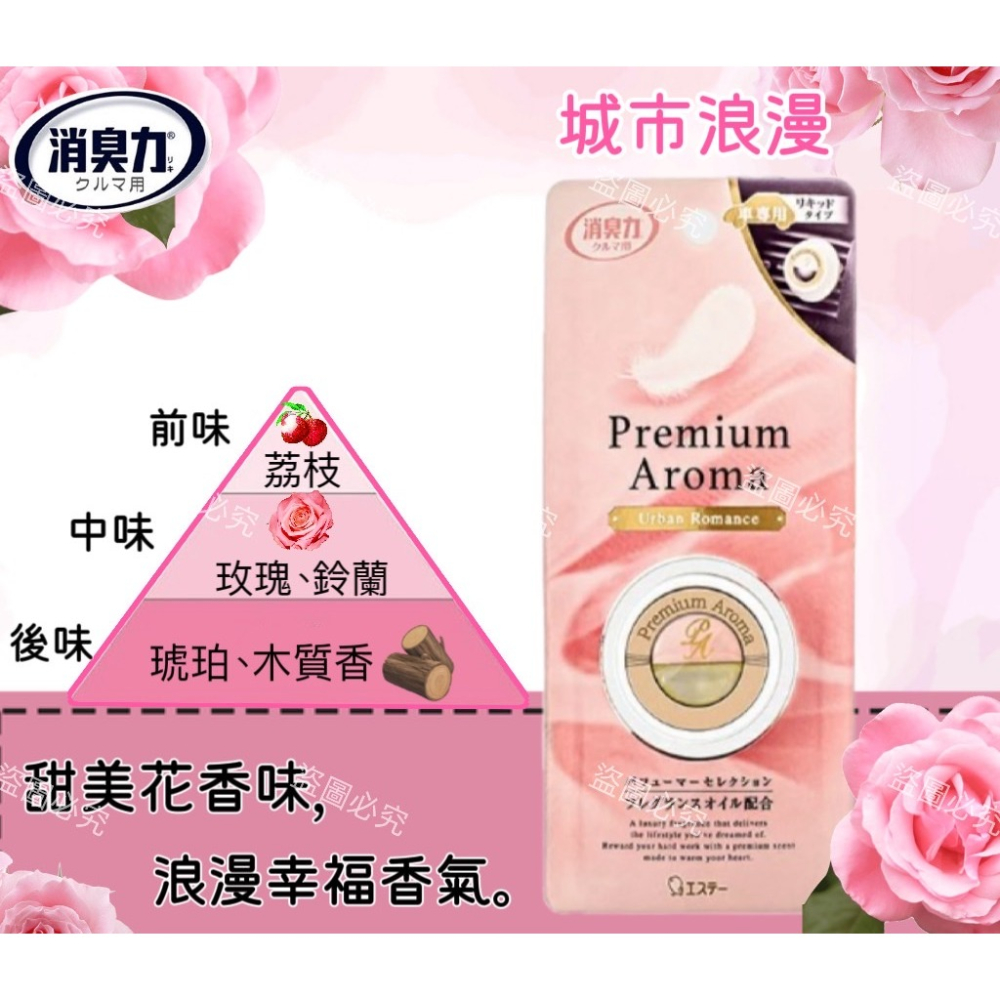 【ST雞仔牌】Premium Aroma 車用液體香氛 扣夾型 3種香味-細節圖5