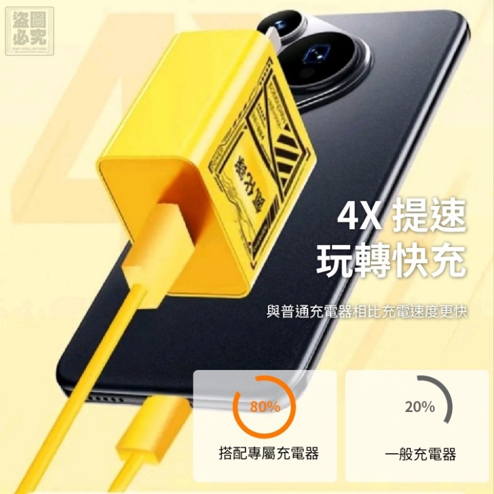 120W 氮化鎵充電器套組-細節圖7