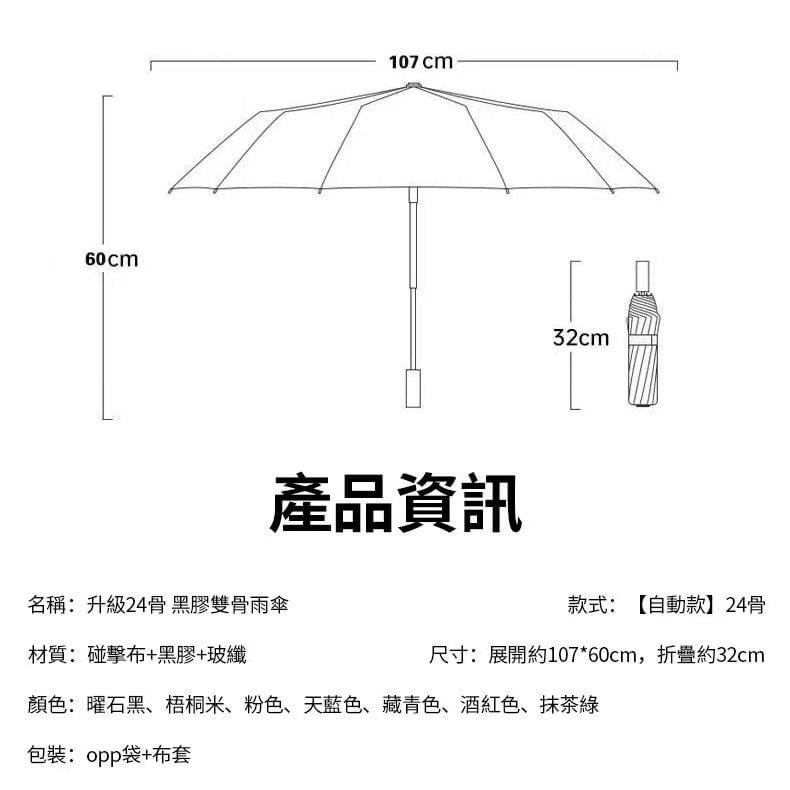 24骨 黑膠雙骨自動傘 3色-細節圖8