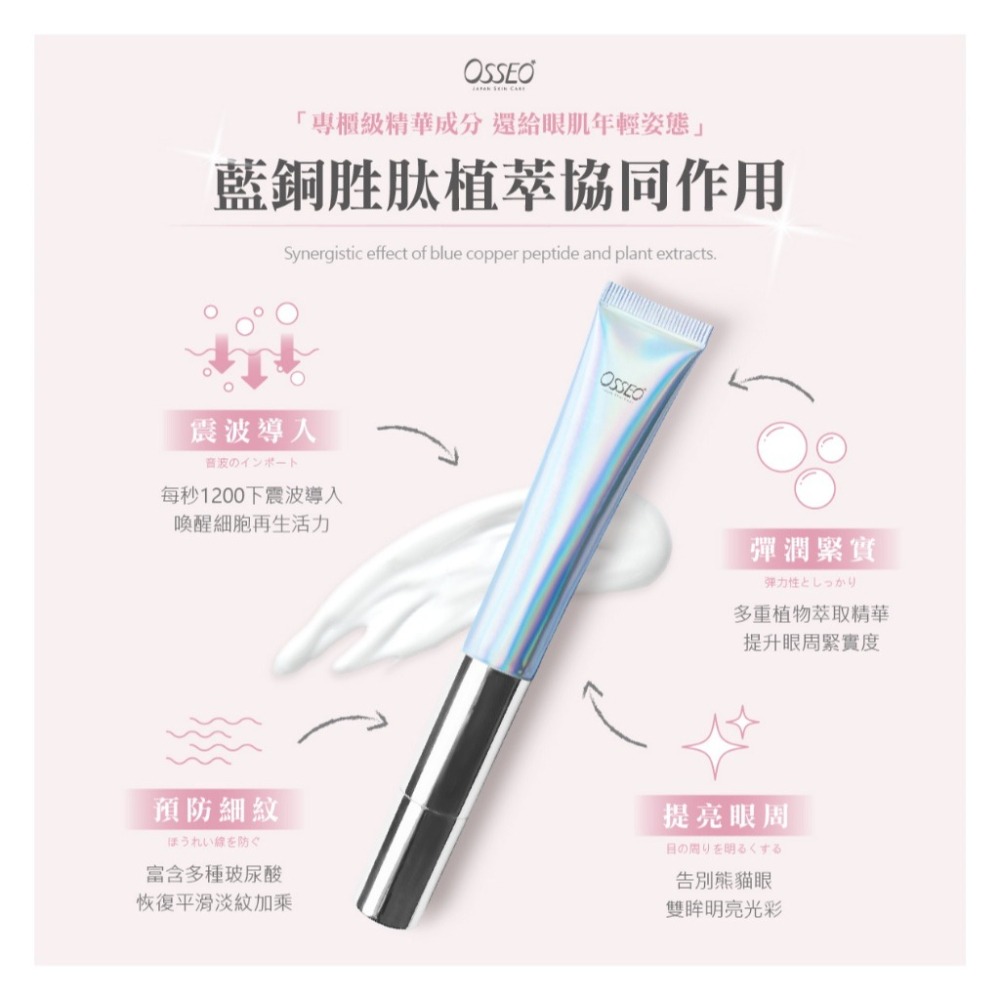 【Osseo 歐皙兒】藍銅胜肽電波眼霜 20ml-細節圖4