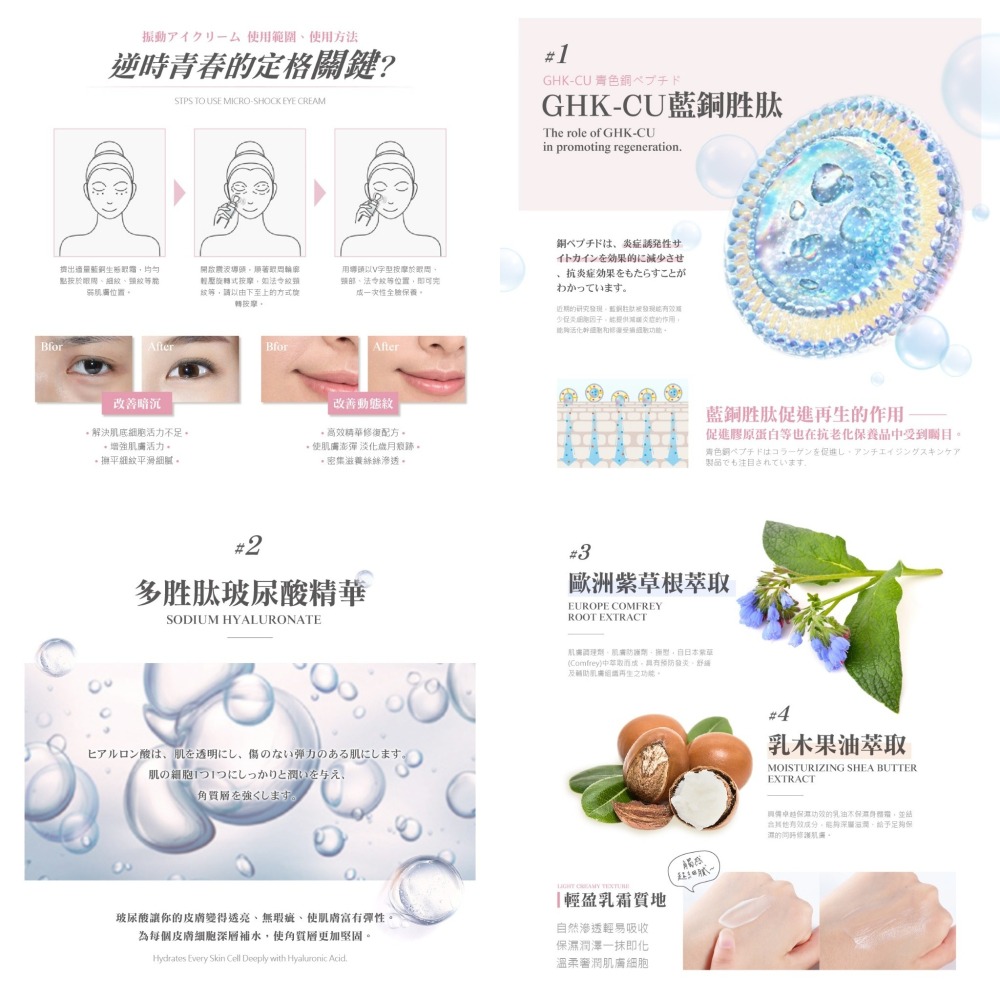 【Osseo 歐皙兒】藍銅胜肽電波眼霜 20ml-細節圖9