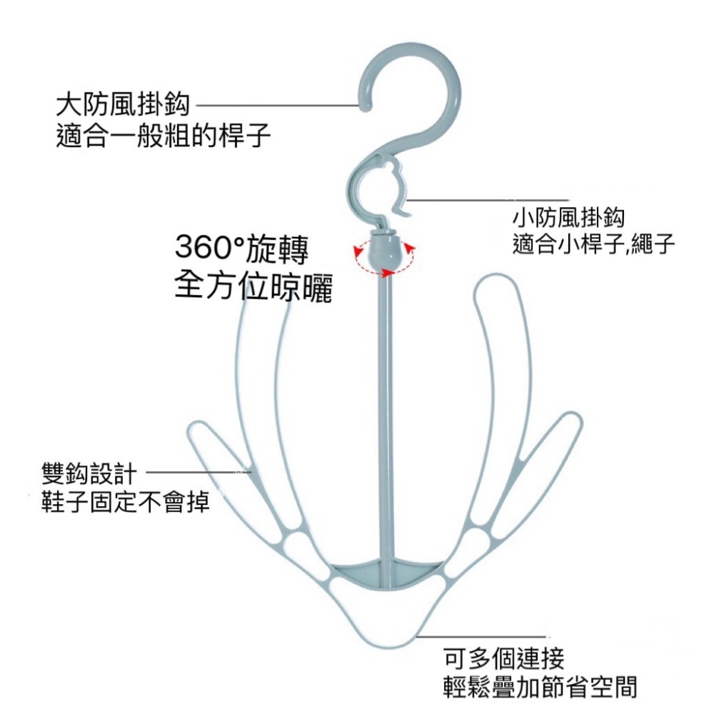 360°旋轉 萬用雙勾 可疊加 防風曬鞋架 顏色隨機-細節圖4