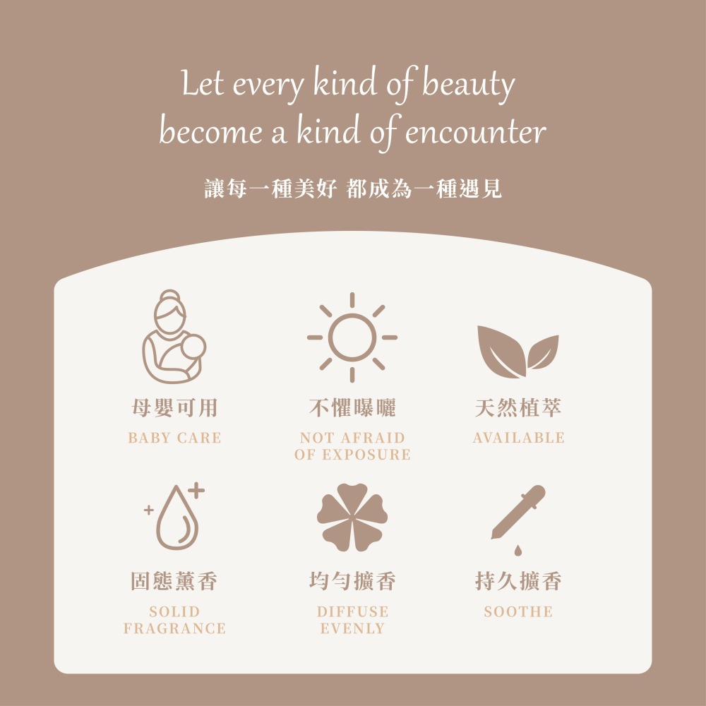 Lachino城堡花園系列 大容量清新芳香膏 4罐/組-細節圖6