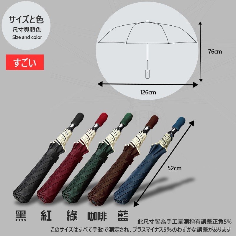 4人超大傘面 56吋自動傘 黑色-細節圖6