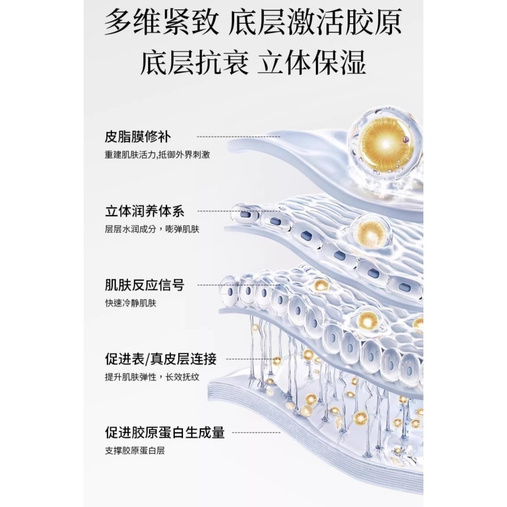 【SXCS 素秀臣氏】膠原炮灌面膜 提亮沁透面膜-細節圖6