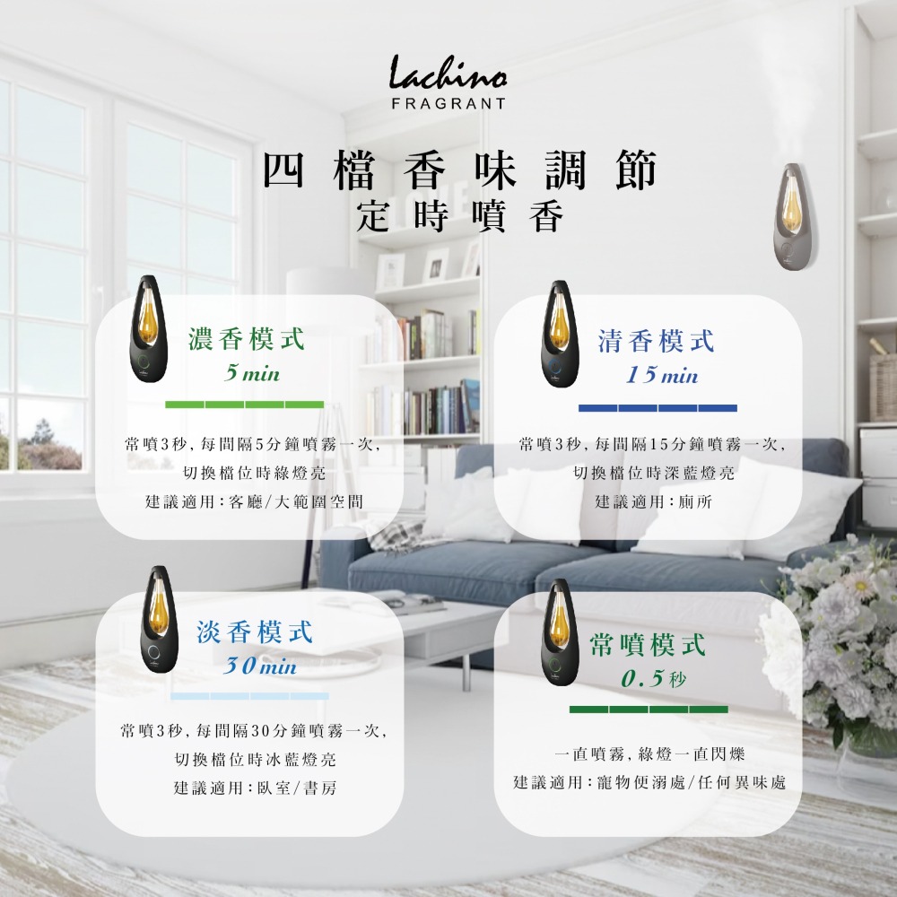 【Lachino】新款歐風 充電香薰機 香味隨機-細節圖3