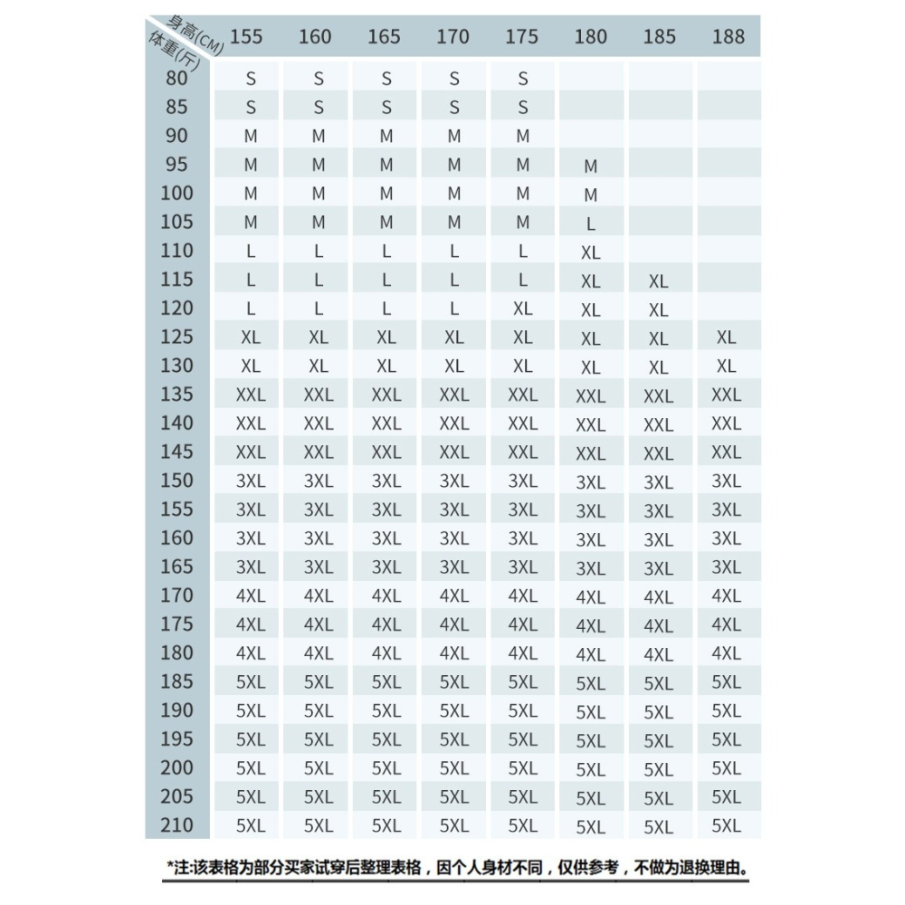 夏季薄款 痞帥休閒褲 束腳褲 工作褲 2色-細節圖7