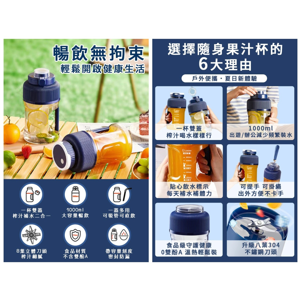 大容量1L 胖胖桶 隨行果汁杯 榨汁機-細節圖2