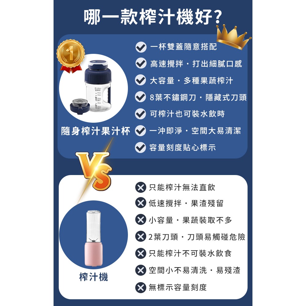 大容量1L 胖胖桶 隨行果汁杯 榨汁機-細節圖7