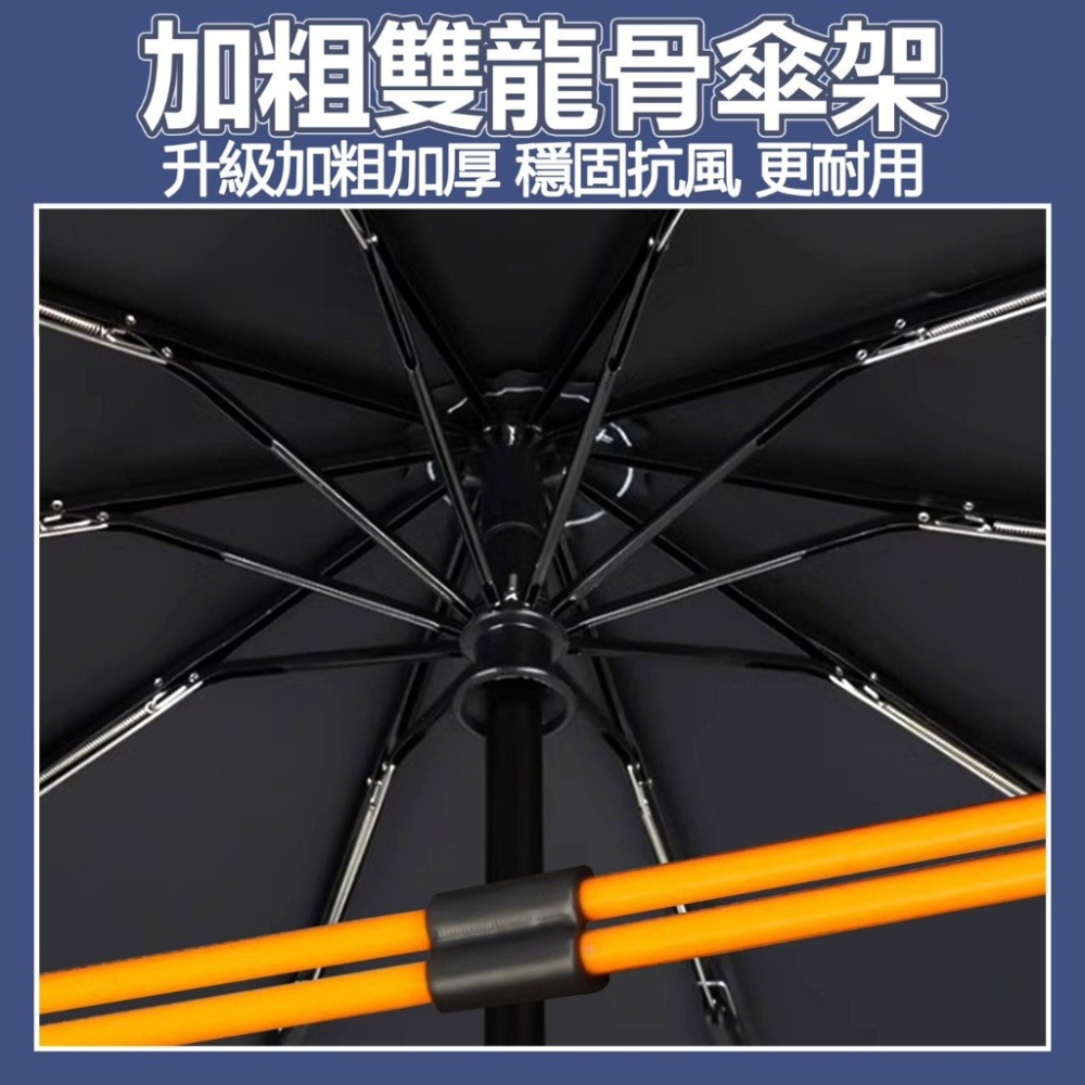 可懸掛 加固龍骨 環扣自動傘 晴雨傘 顏色隨機-細節圖2