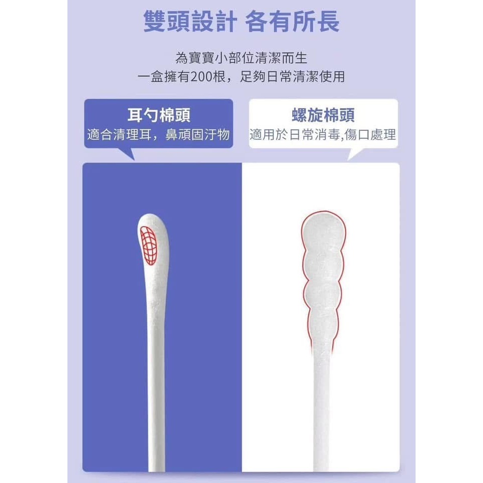 雙頭耳勺棉花棒 200支/罐-細節圖4