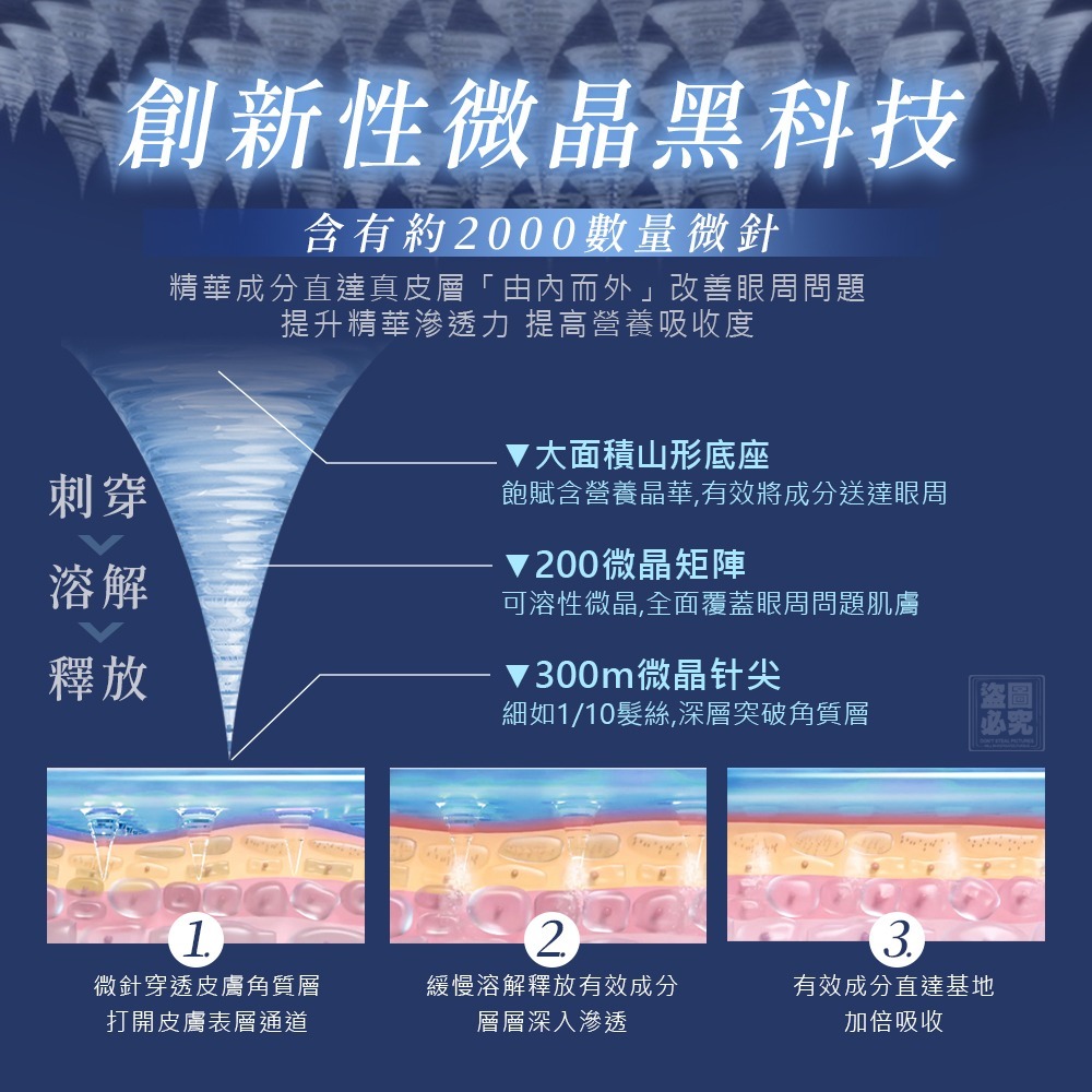 韓國 玻尿酸賦活晶亮 微針眼膜貼 2對/盒-細節圖3