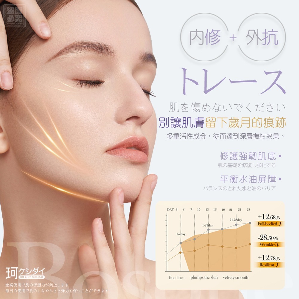 玻色因 賦顏精華液 2盒/組-細節圖5
