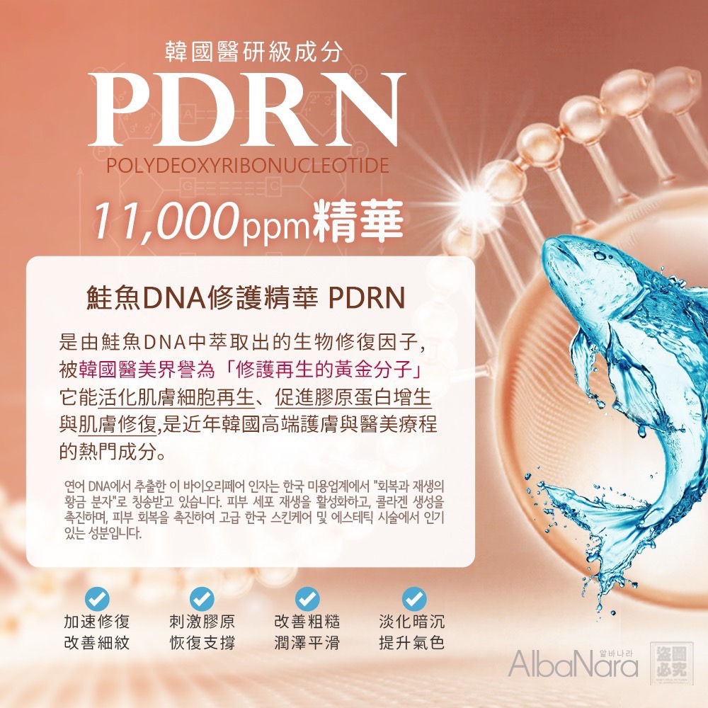 【AlbaNara】能量滾珠美頸霜 80ml-細節圖3