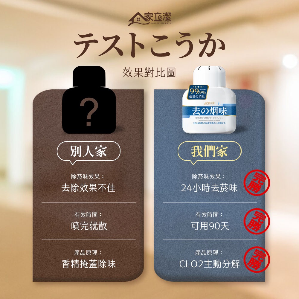 【家立潔】室內淨煙香薰魔盒 2瓶/組-細節圖4