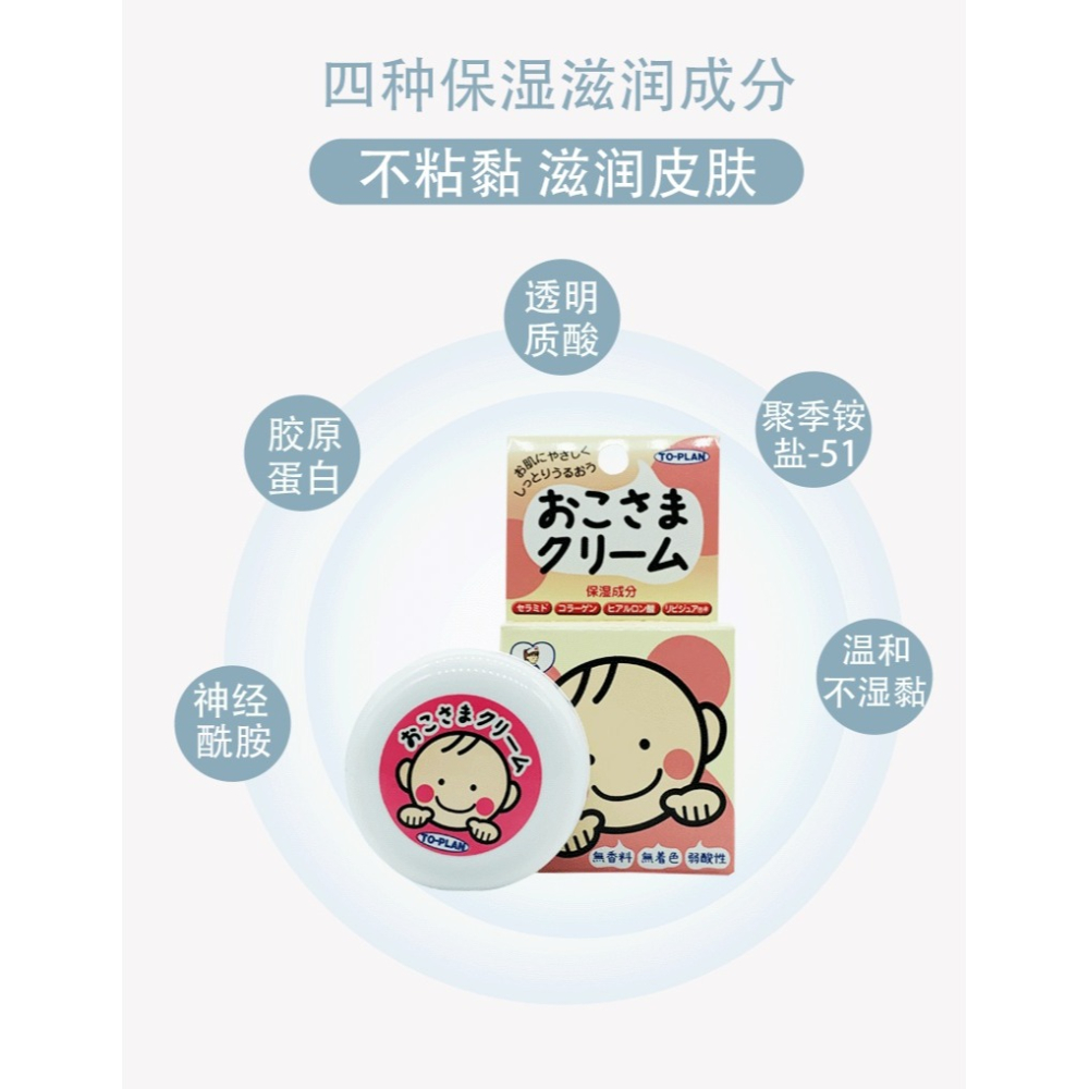 【TOPLAN】保濕滋潤 遠離蘋果臉 嬰兒潤膚乳霜 2款-細節圖3