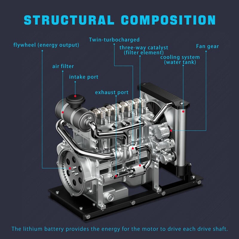 =時空迴廊= 土星文化 金屬模型 柴油引擎模型 引擎模型-細節圖5